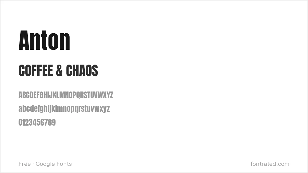 Anton Google Font specimen