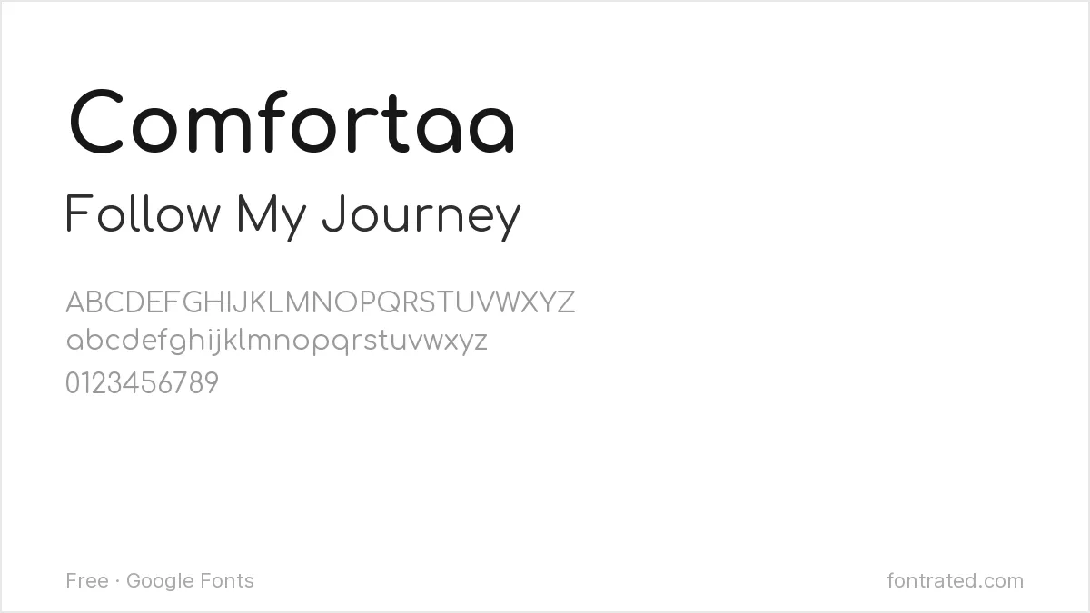 10 Best Free Fonts for Instagram & Social Media 10 - FontRated Comfortaa Google Font specimen - alphabet and sample text preview