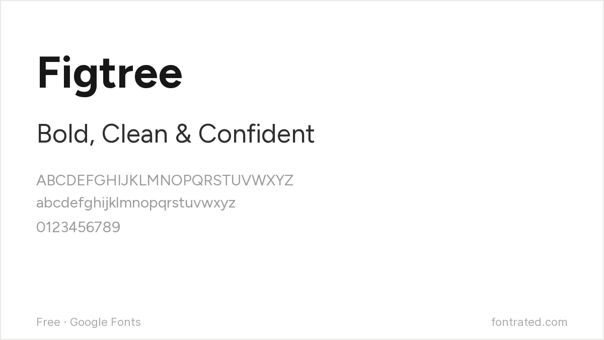 The Best Free Alternatives to Gotham (2026) 4 - FontRated Figtree Google Font specimen