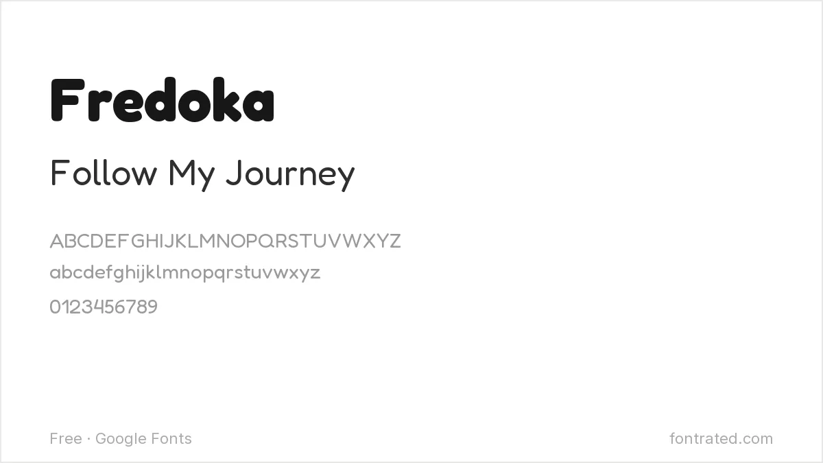 10 Best Free Fonts for Instagram & Social Media 2 - FontRated Fredoka Google Font specimen - alphabet and sample text preview