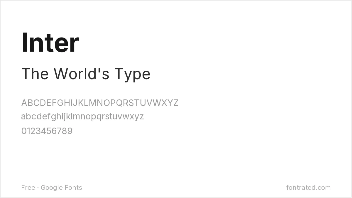 The Best Free Alternatives to Helvetica Neue (2026) 2 - FontRated Inter Google Font specimen