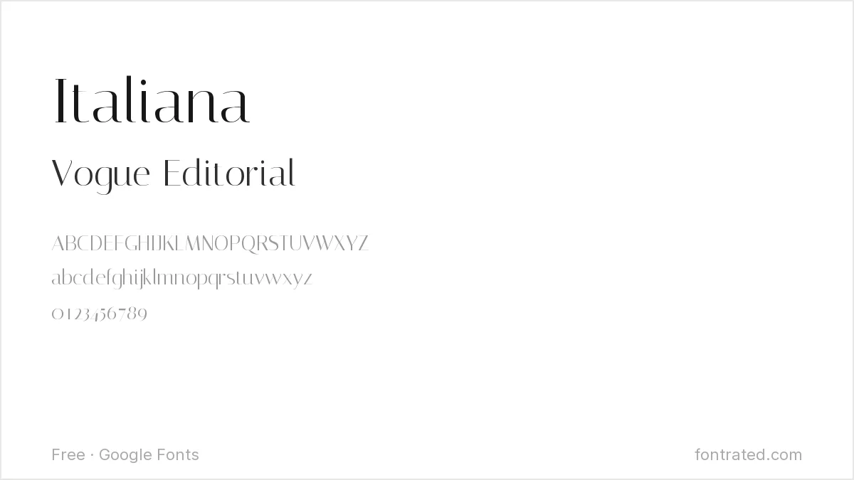 The Best Free Alternatives to Bodoni (2026) 6 - FontRated Italiana Google Font specimen